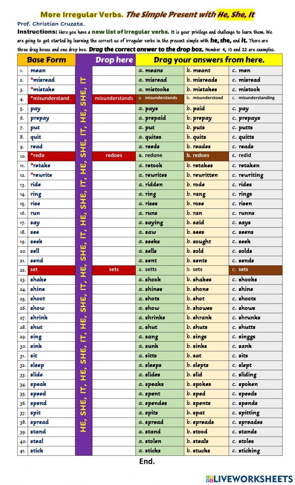 More Irregular Verbs. The Simple Present with He, She, It