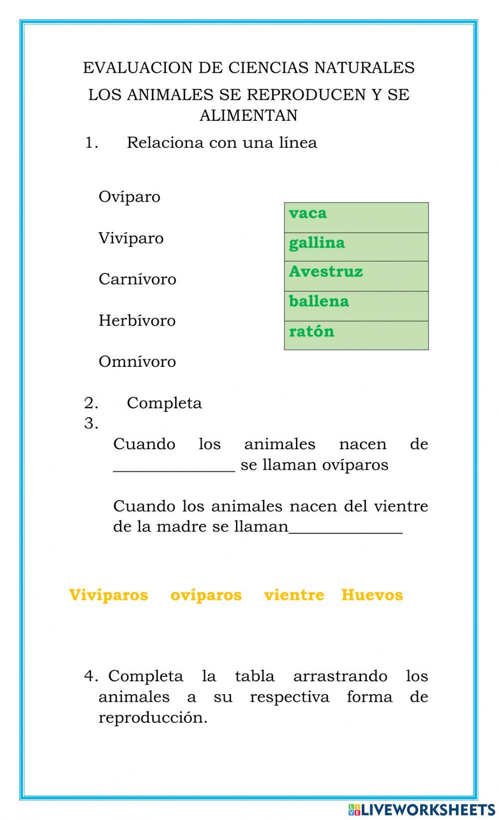 Reproducciòn y alimentacion los animales