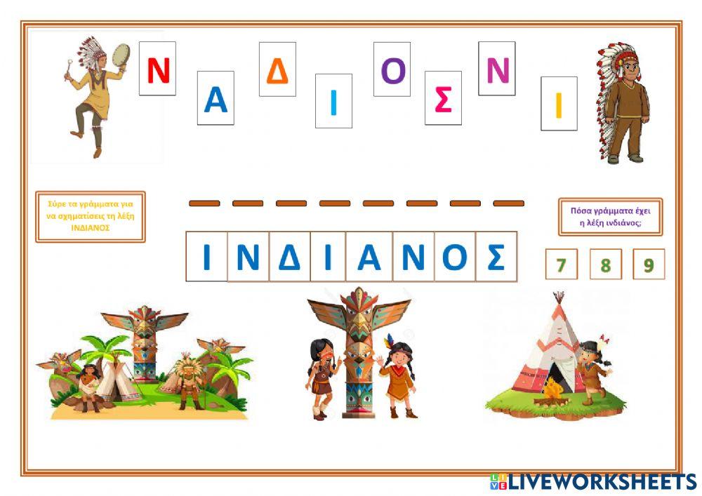 Σύνθεση της λέξης Ινδιάνος