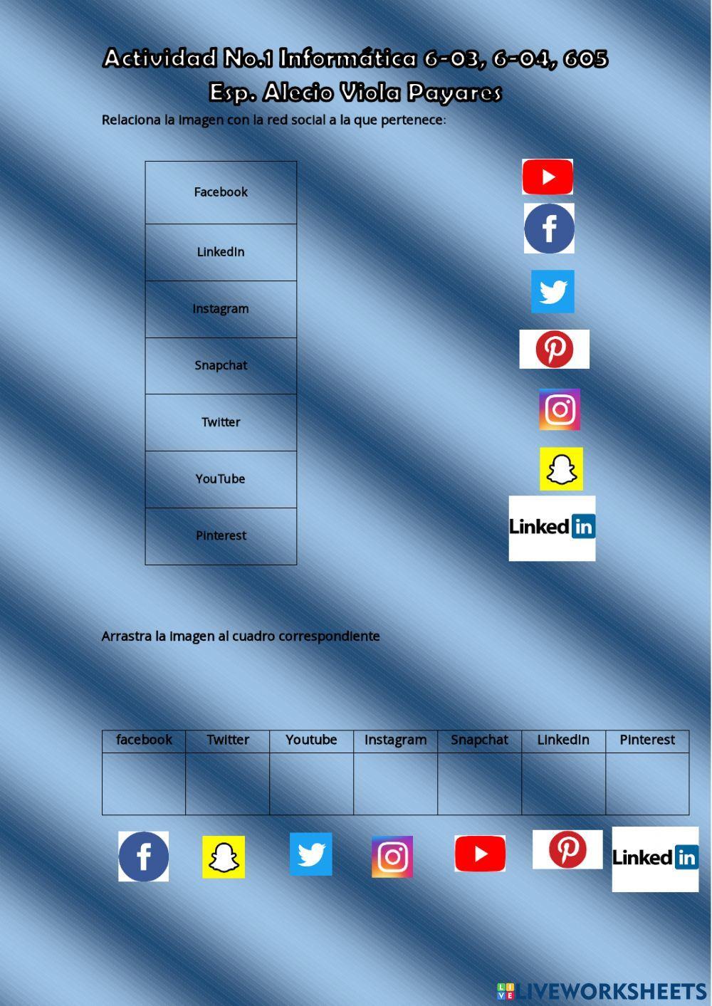 Origen de las redes sociales