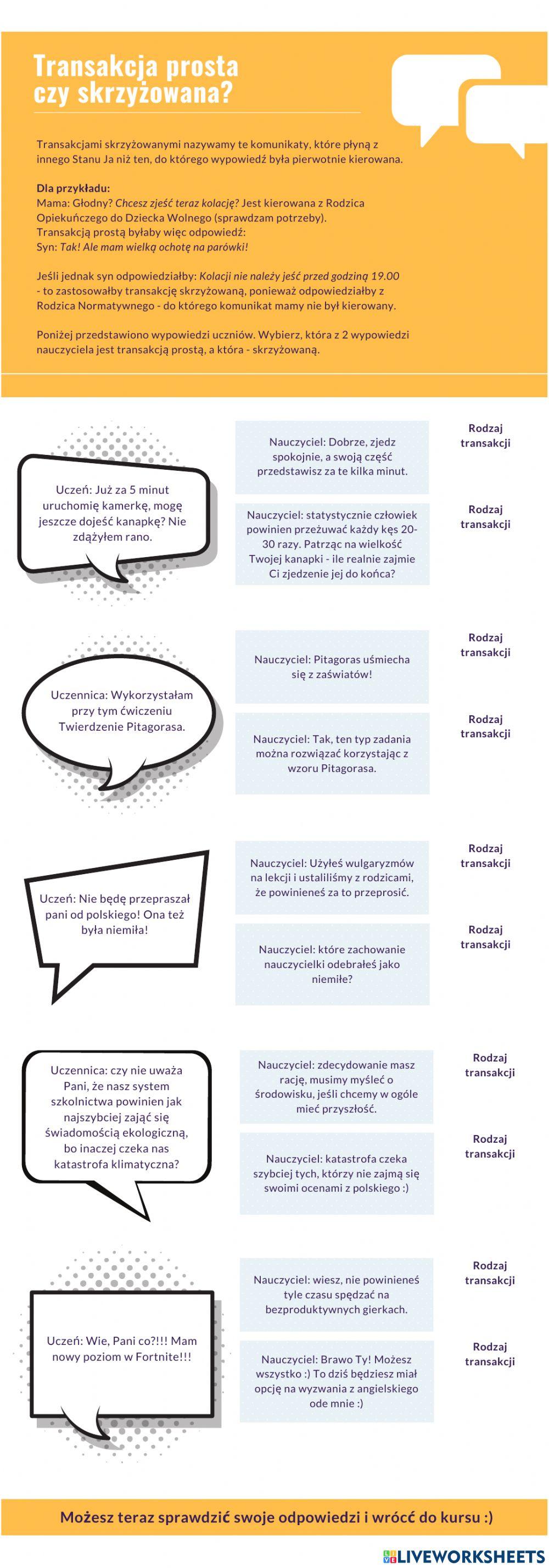 Transakcja prosta czy skrzyżowana