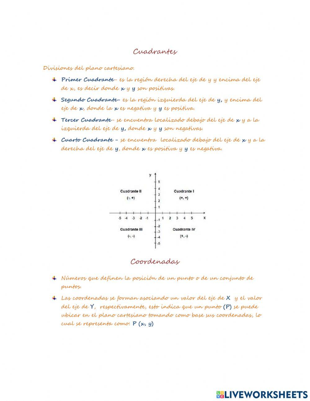 Teoria pROYEION PLANO CARTESIANO