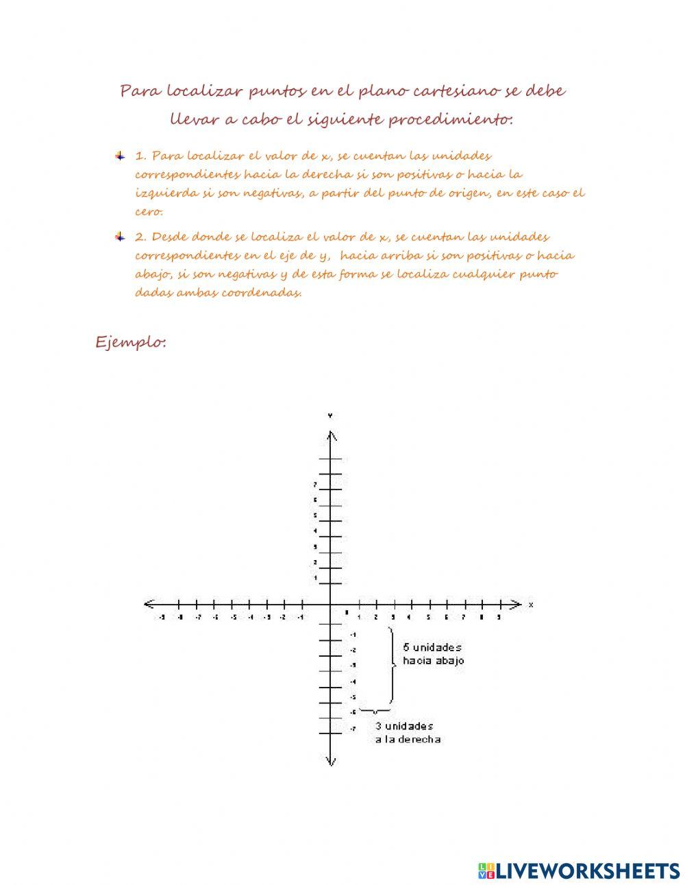 Teoria pROYEION PLANO CARTESIANO