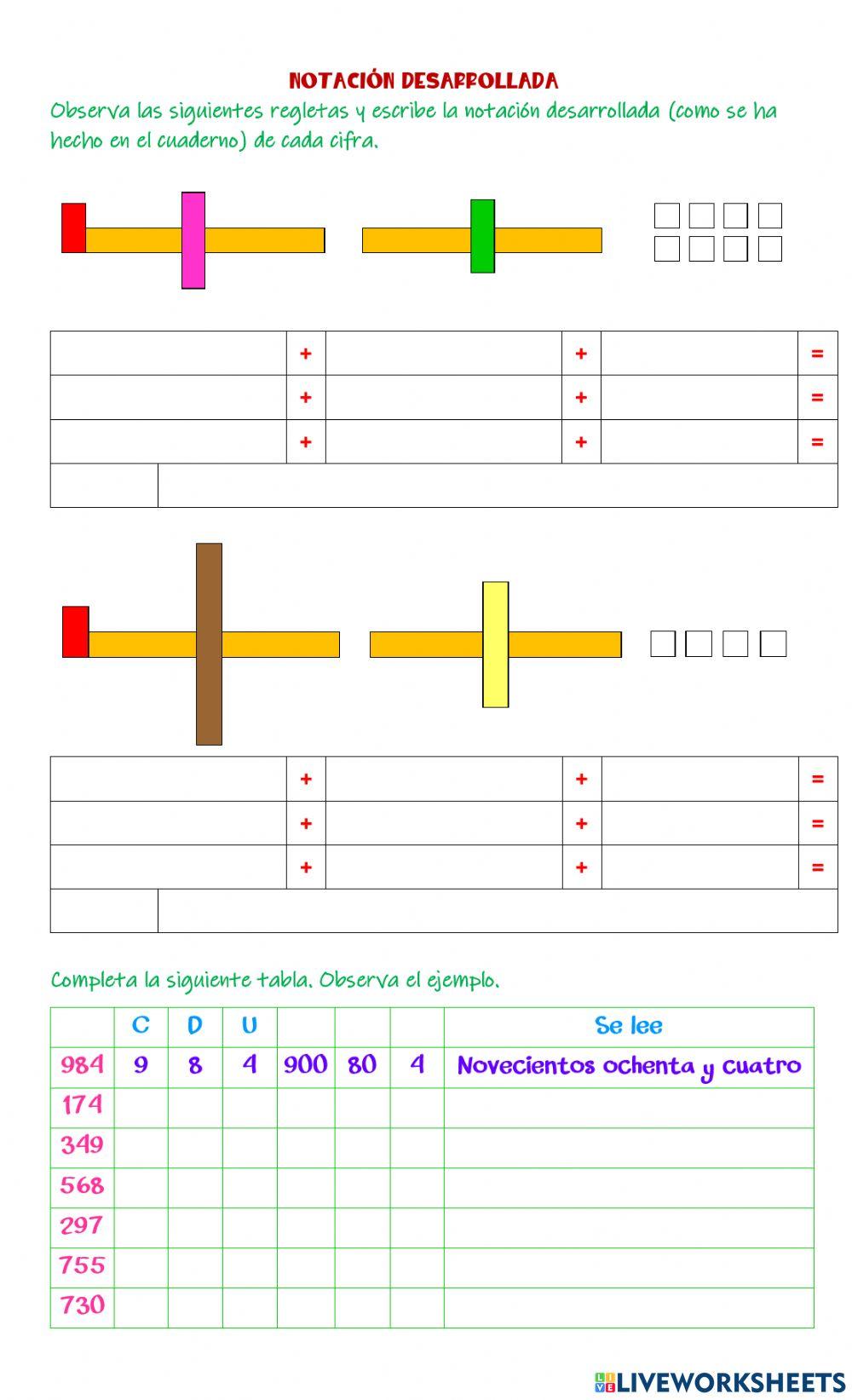 Notación desarrollada