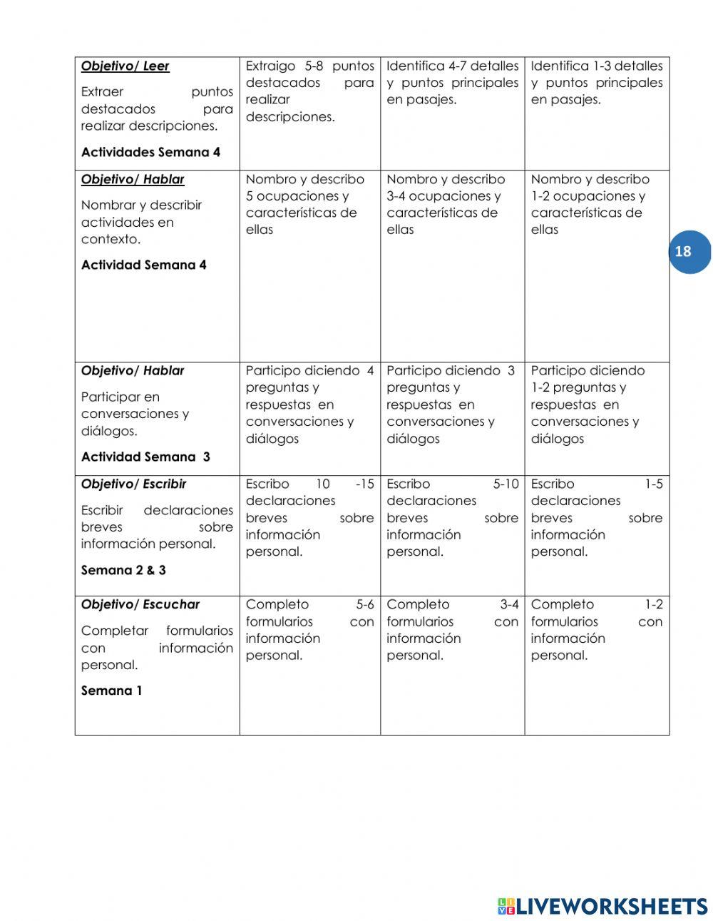 SSG Ninth Conv English March Part 2