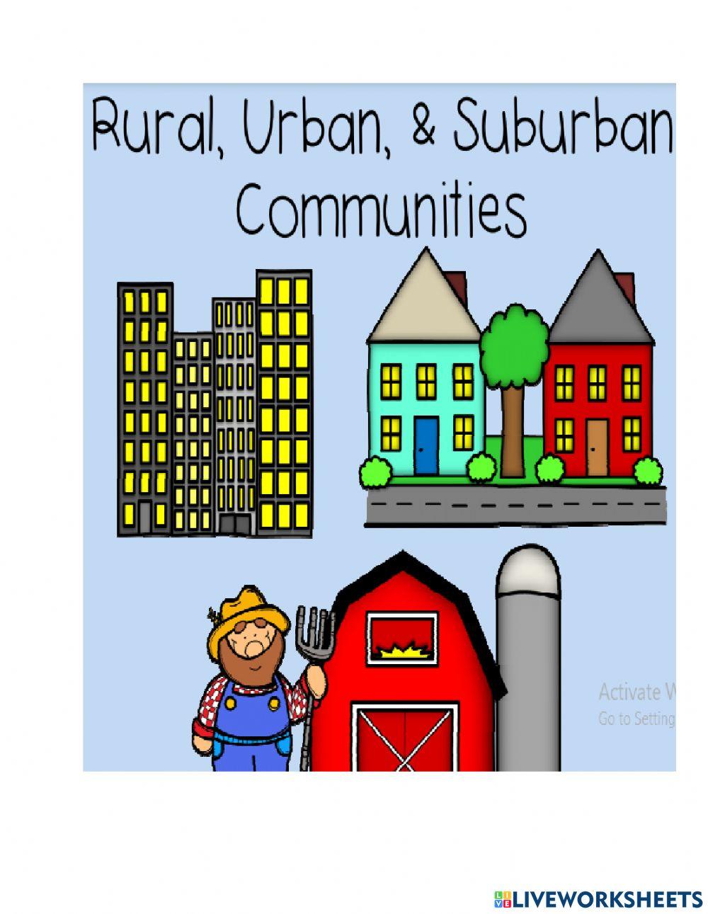 Types of communities