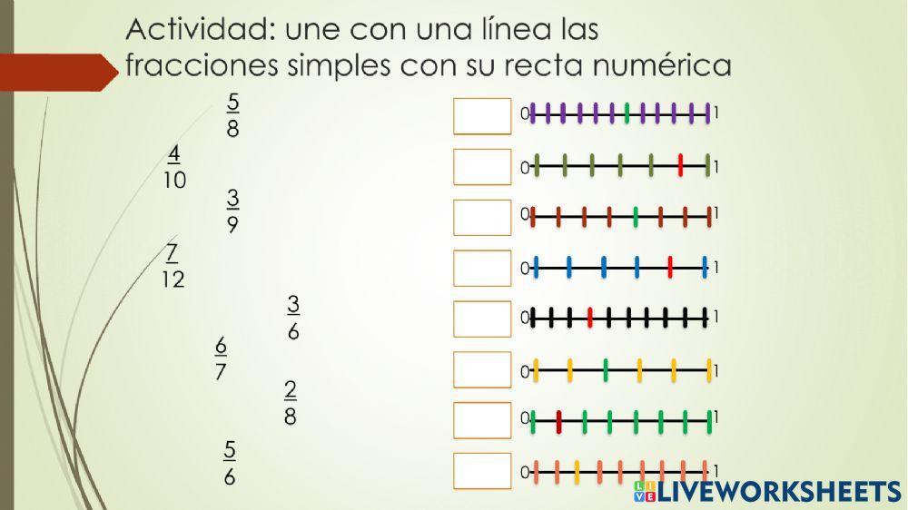 Fracciones simples en la semirecta numerica Fracciones simples en la semirecta numerica