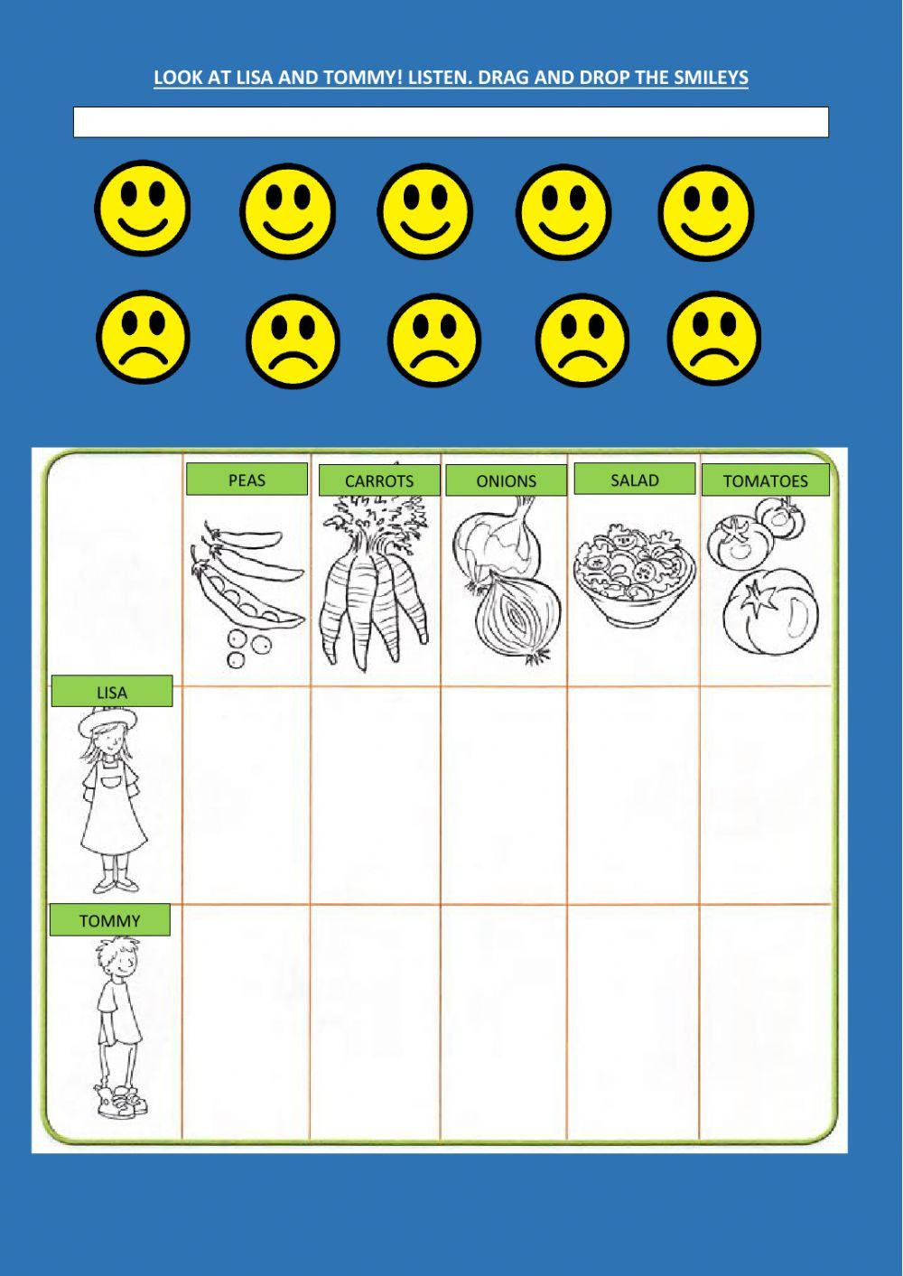 food likes and dislikes