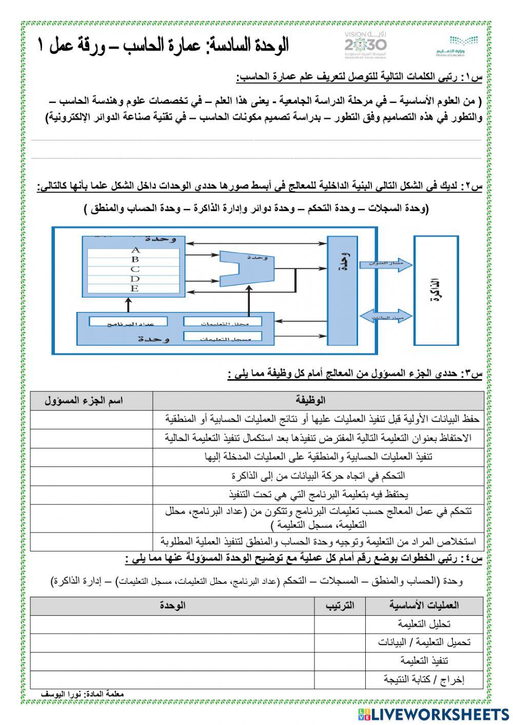 عمارة الحاسب (1)