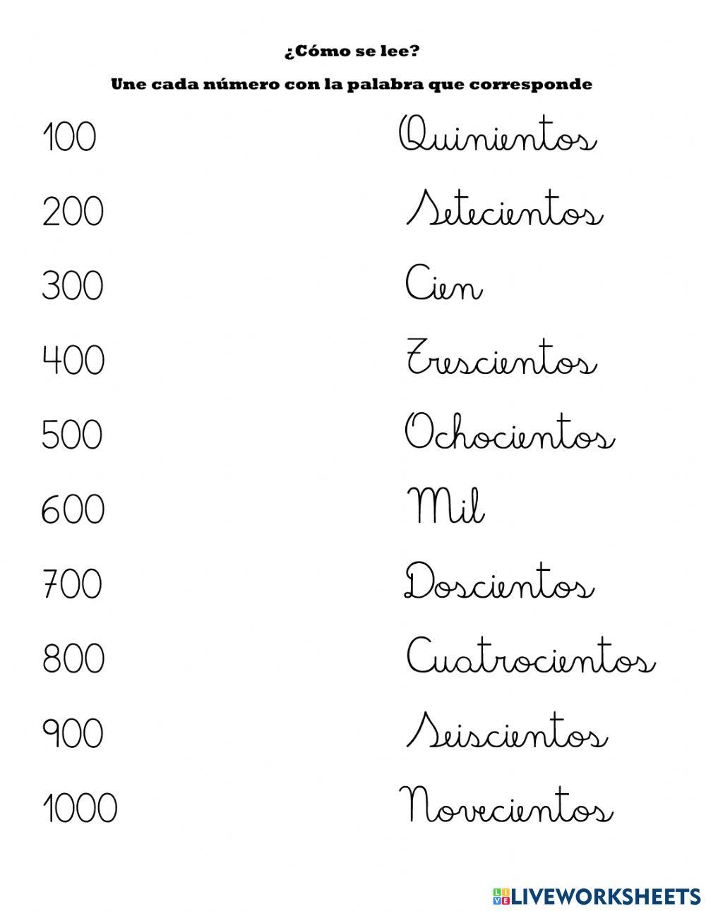 ¿Cómo se lee?