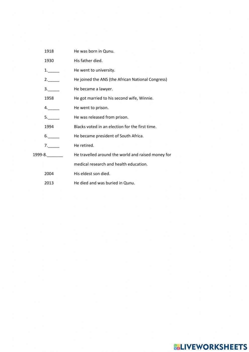 Nelson Mandela time line