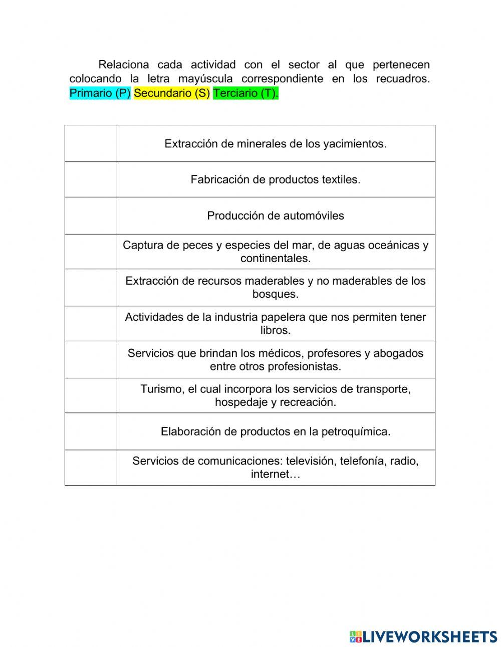 Sectores productivos
