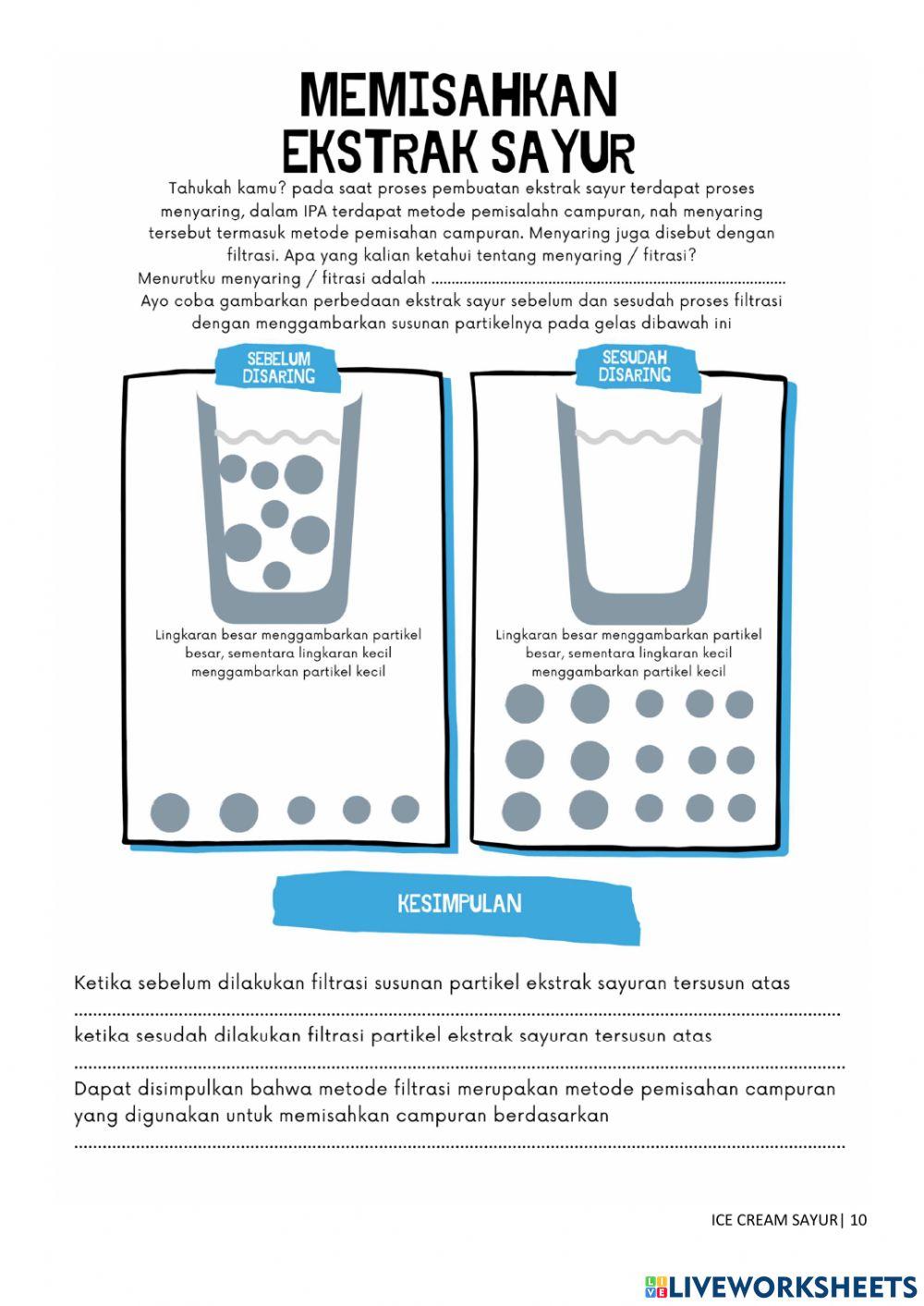 Mengenal Cara Pembuatan Ice Cream Sayur