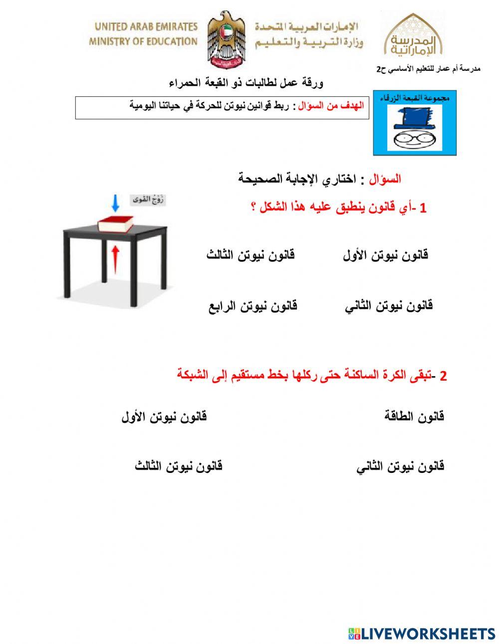 تطبيقات قوانين نيوتن