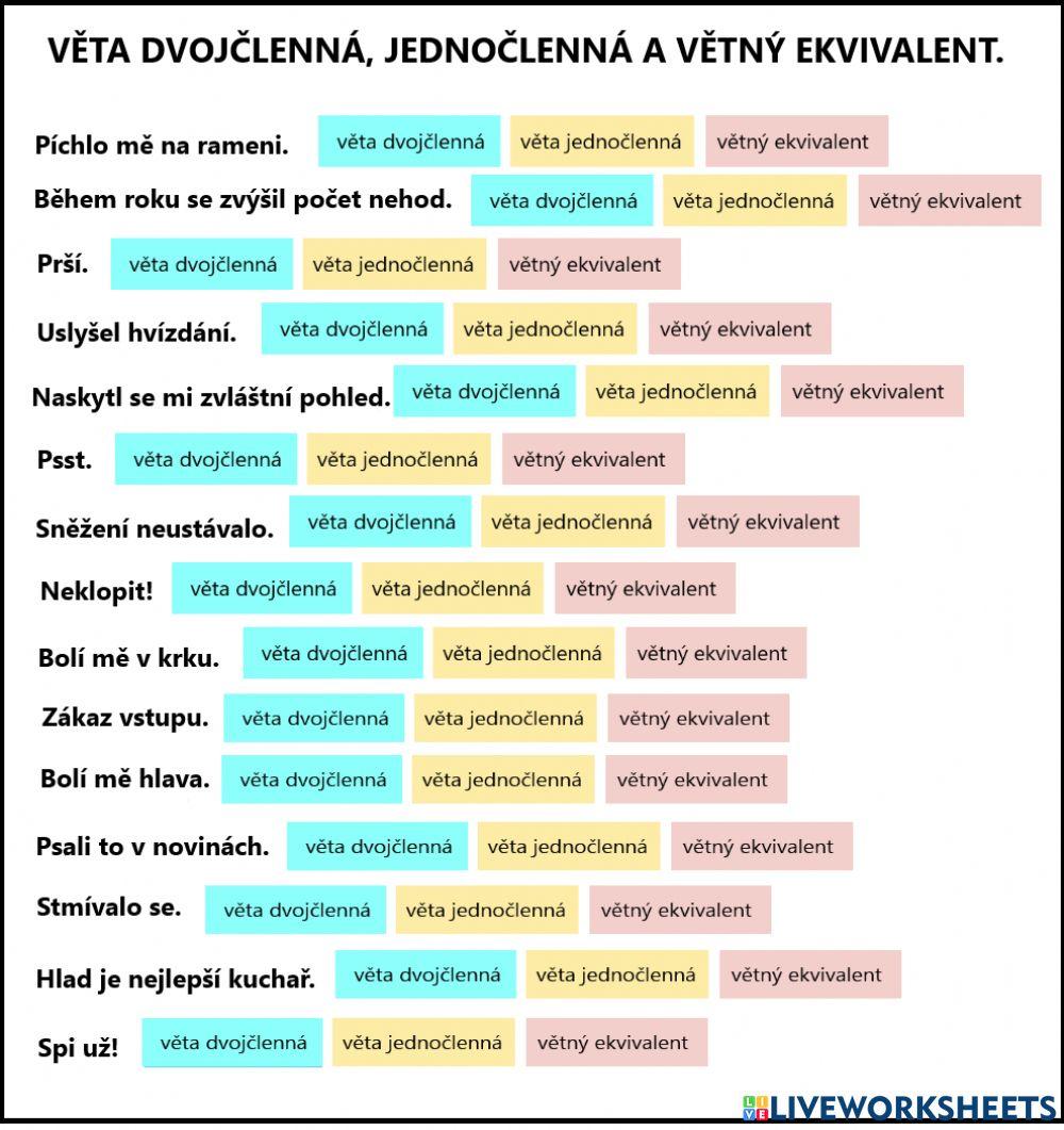 Věta jednočlenná,dvojčlenná a větný ekvivalent