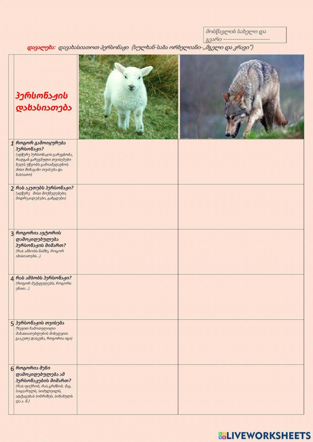 Პერსონაჟის დახასიათება