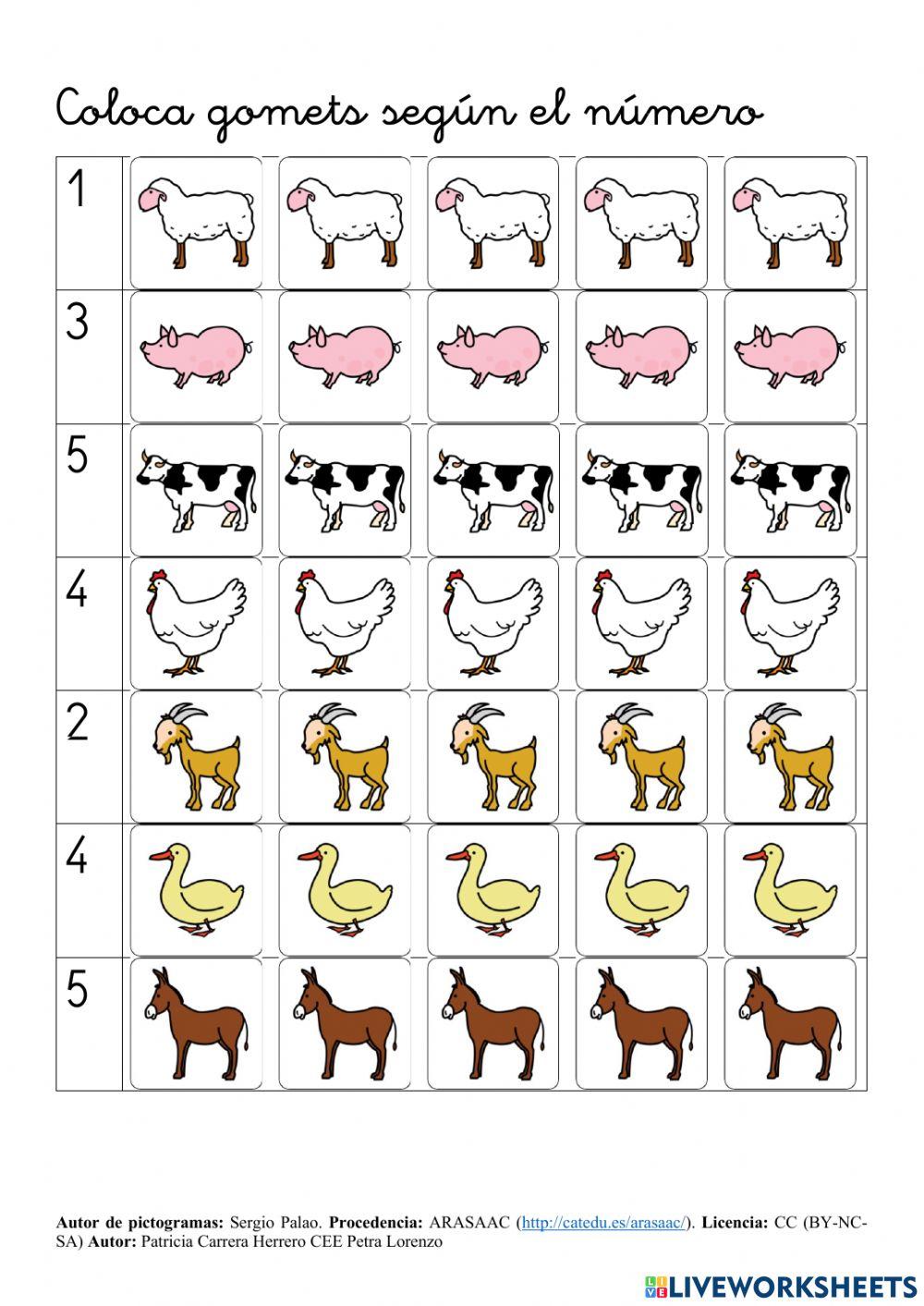 SA Animales. Números