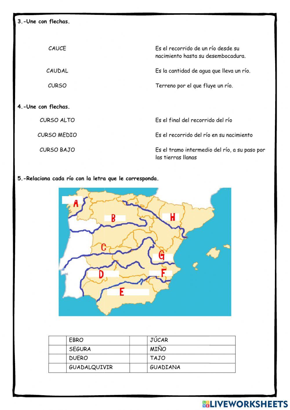 Ficha 6: El agua en la Tierra