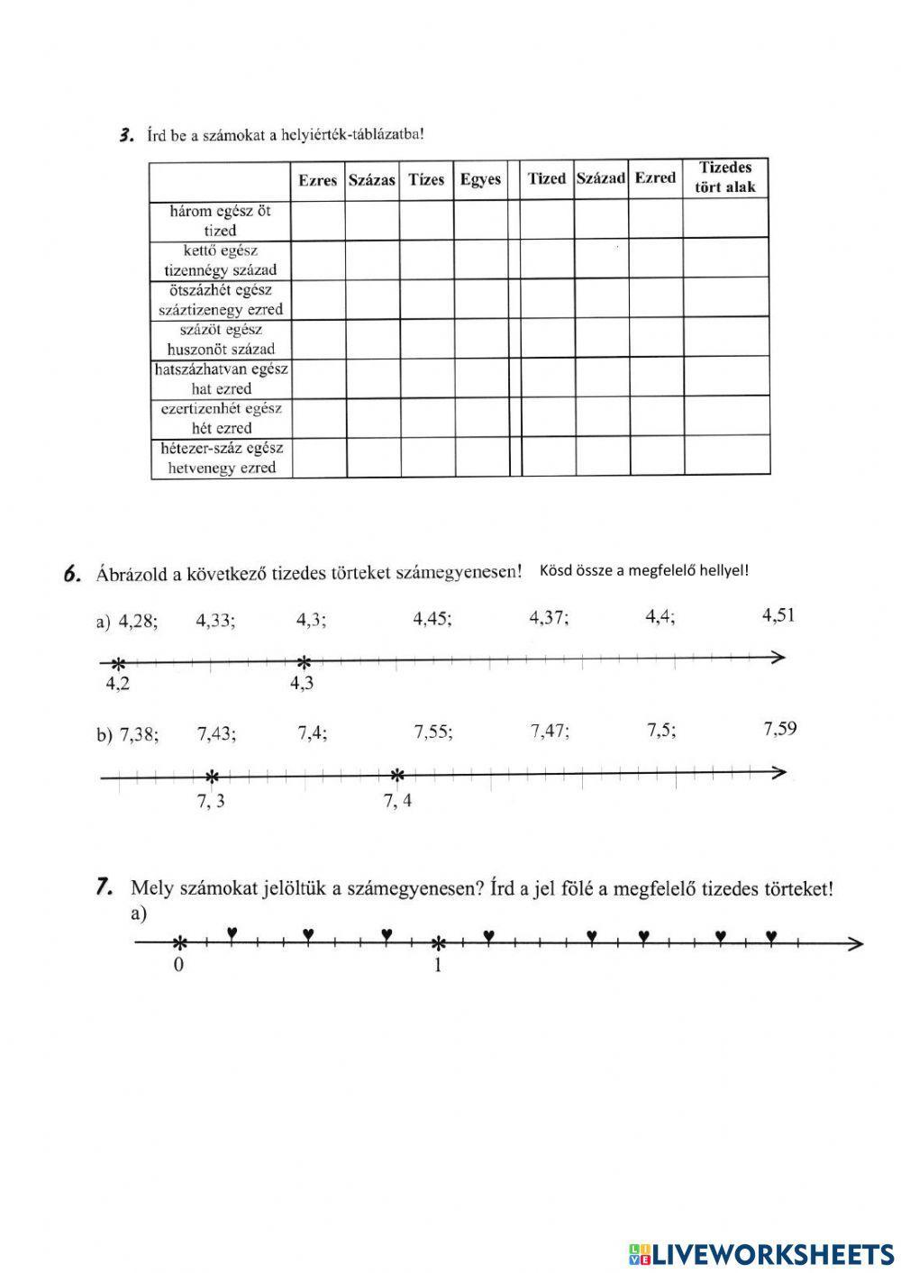 Tizedes törtek bevezetése