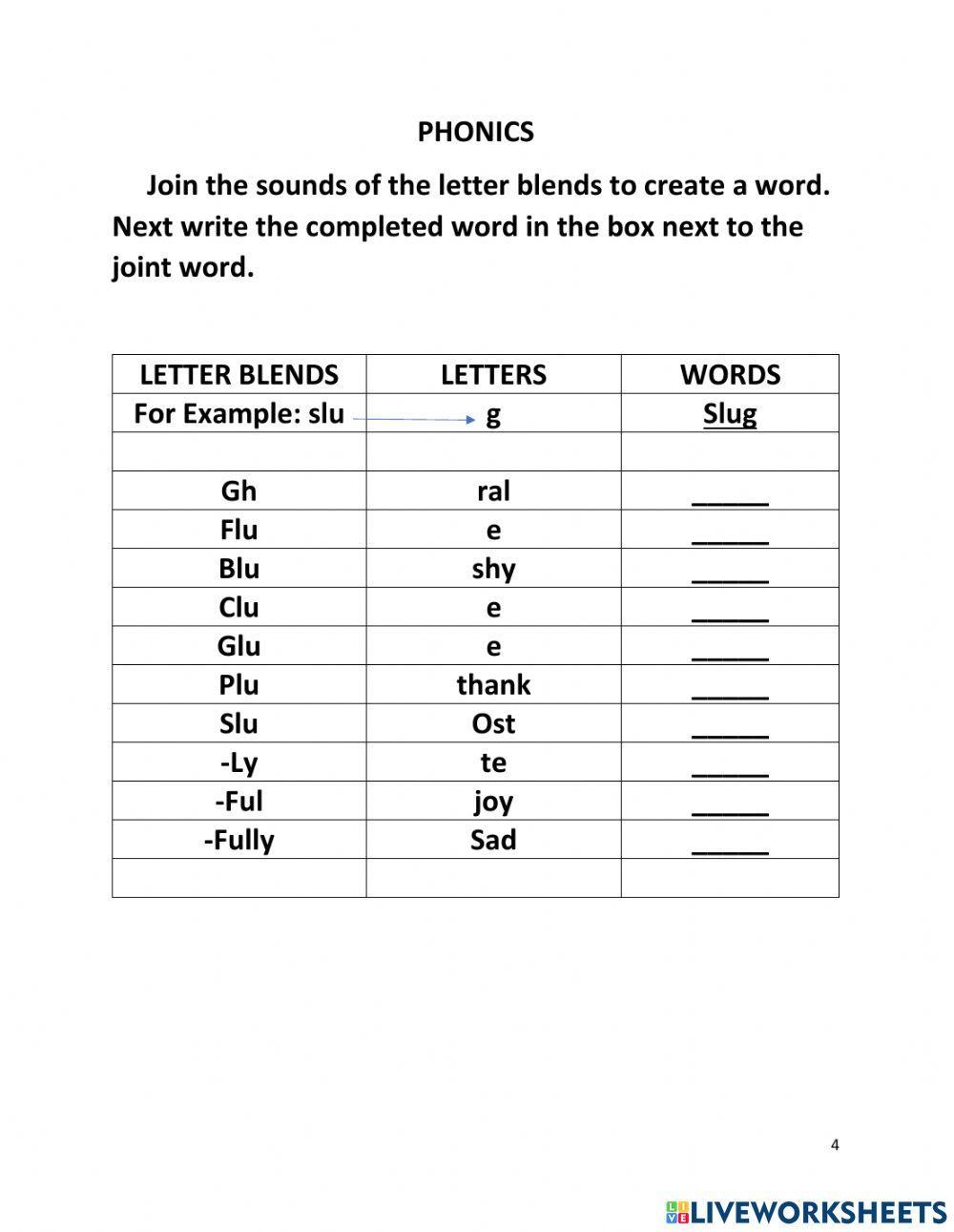 Creative Writing- Sequencing