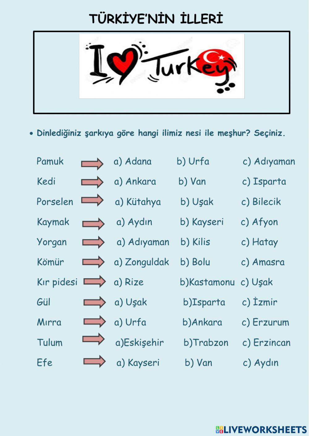 Türkiye'nin İlleri