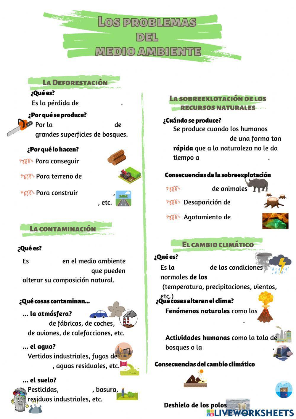 El impacto humano en el medio ambiente