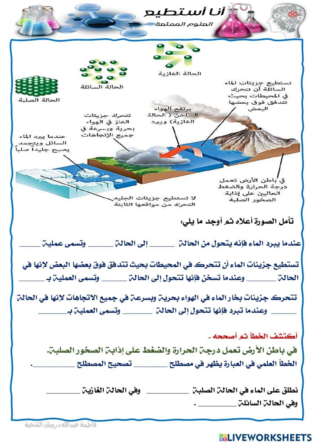 تحولات المادة