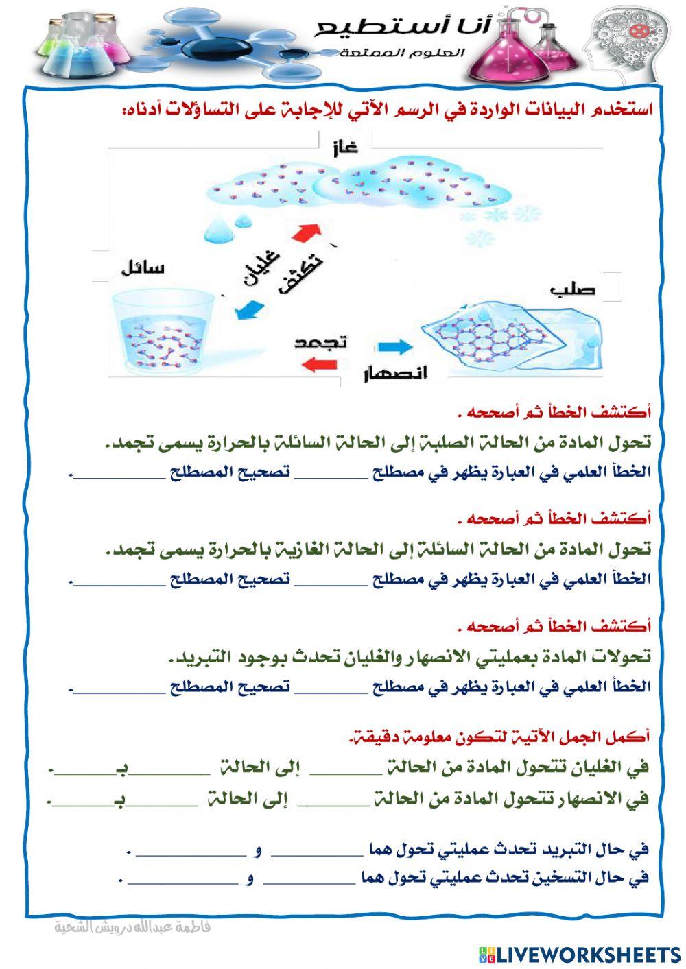 تحولات المادة