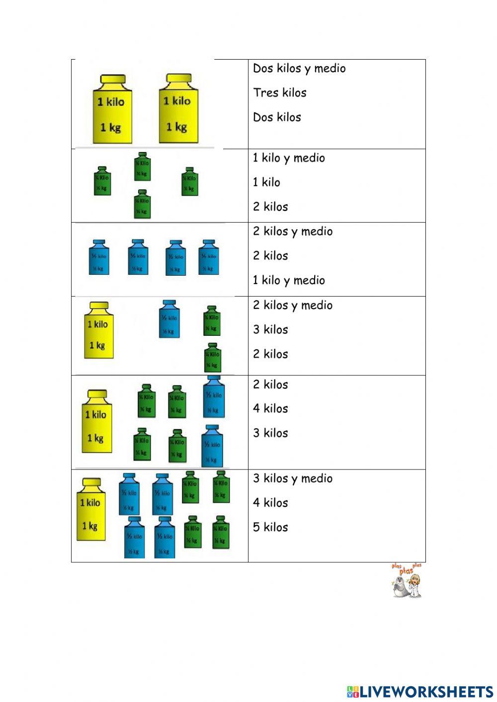 Kilo, medio kilo y cuarto kilo