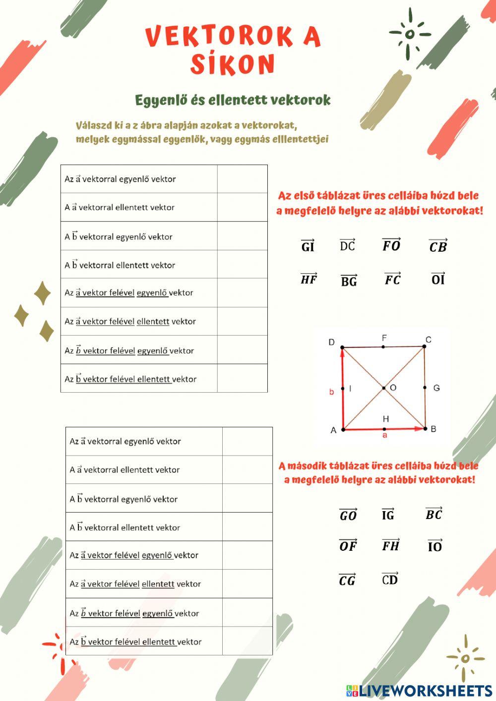 Vektorok-ellentett, egyenlő vektorok