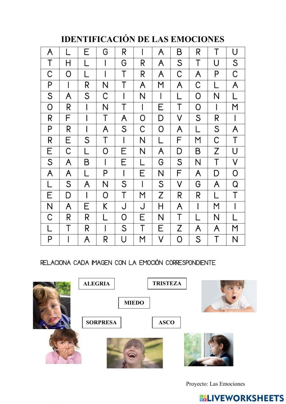 Identificación de las emociones