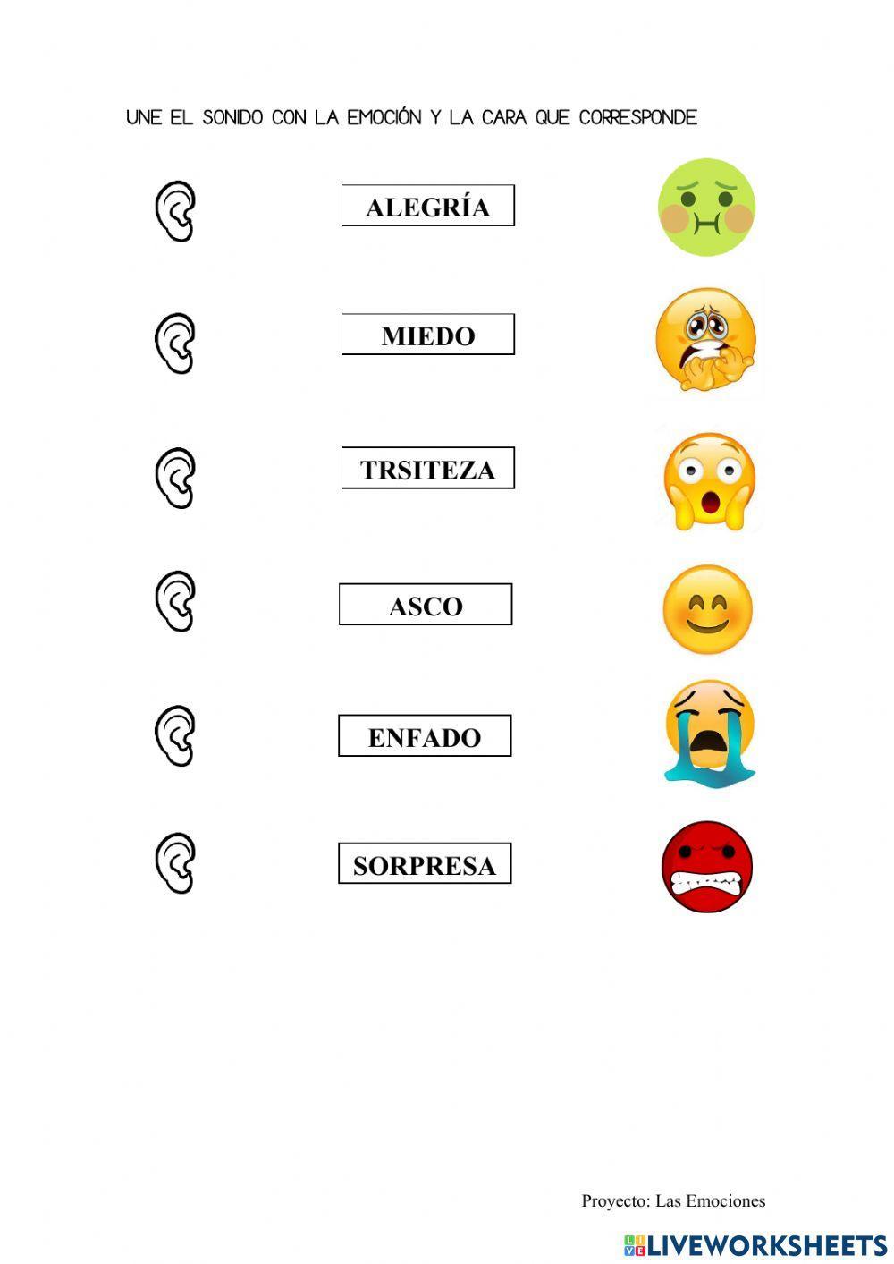 Identificación de las emociones