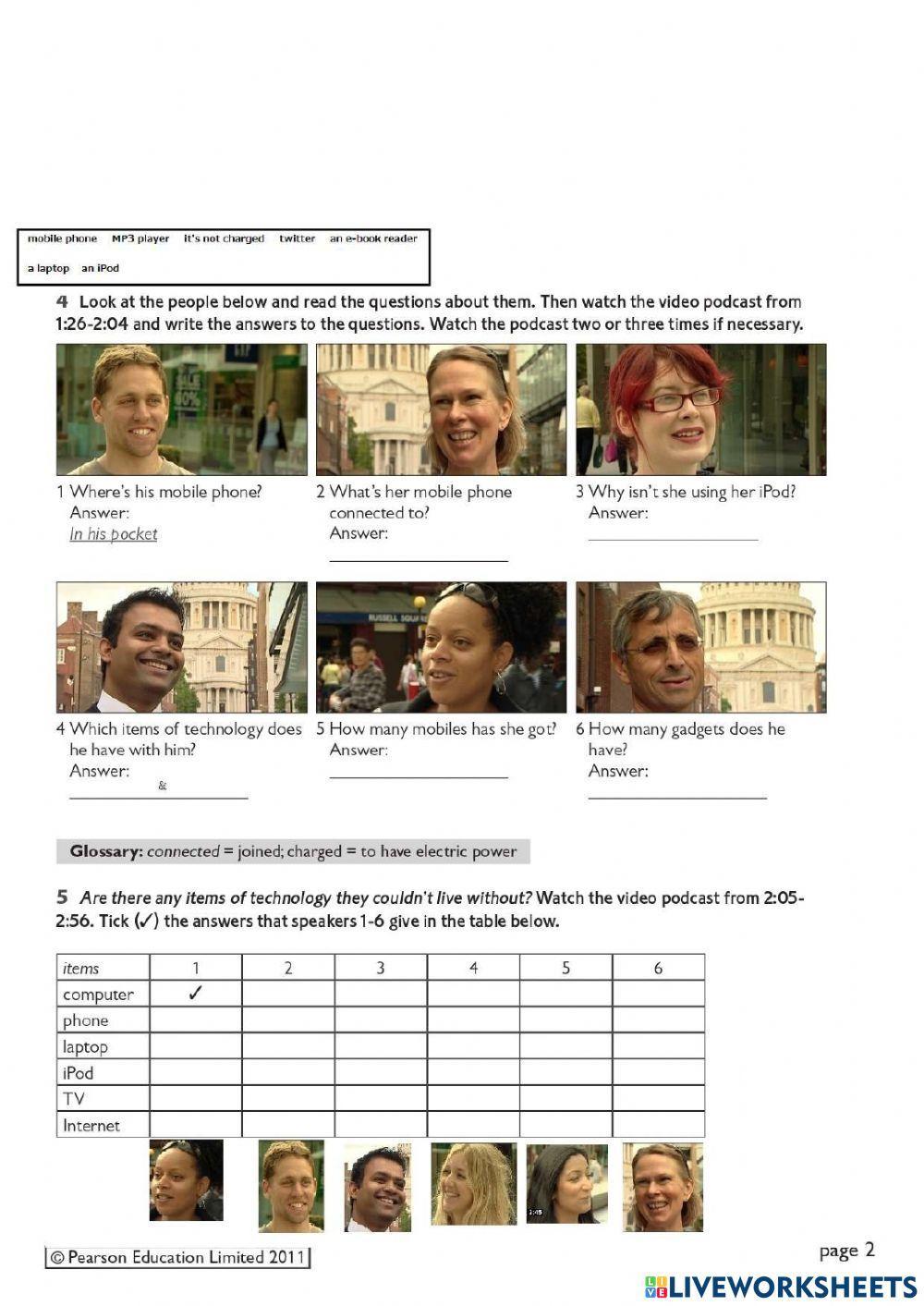 HOW DO YOU FEEL ABOUT TECHNOLOGY