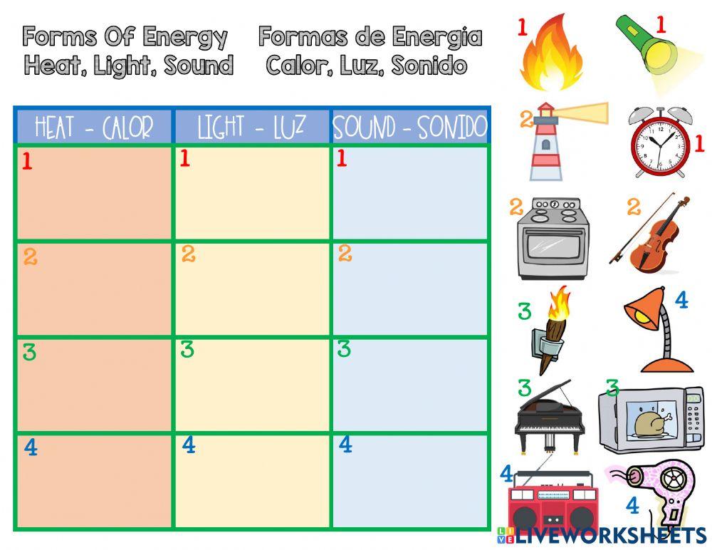 Bilingual - Forms of Energy - Formas de Energía Bilingual - Forms of Energy - Formas de Energía