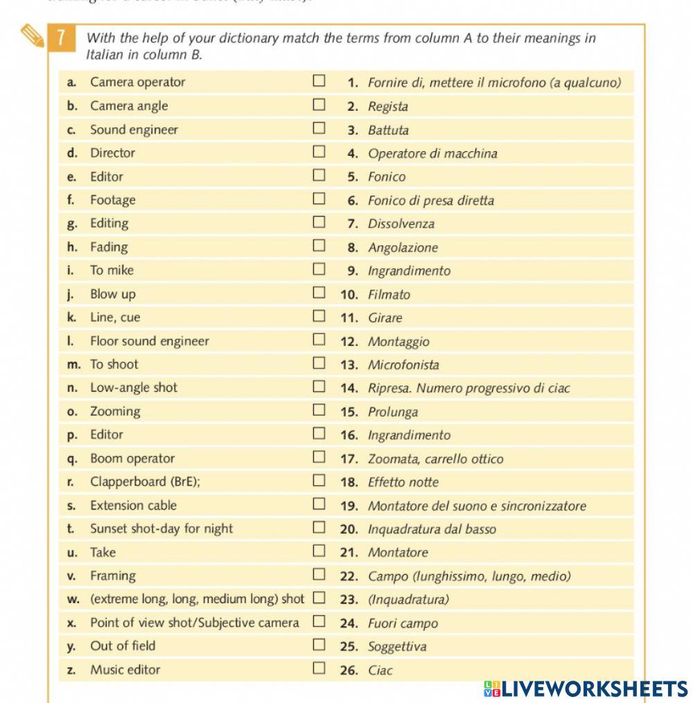Roles in Film Production