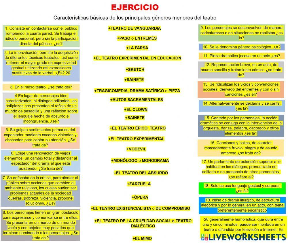 Géneros Menores del teatro