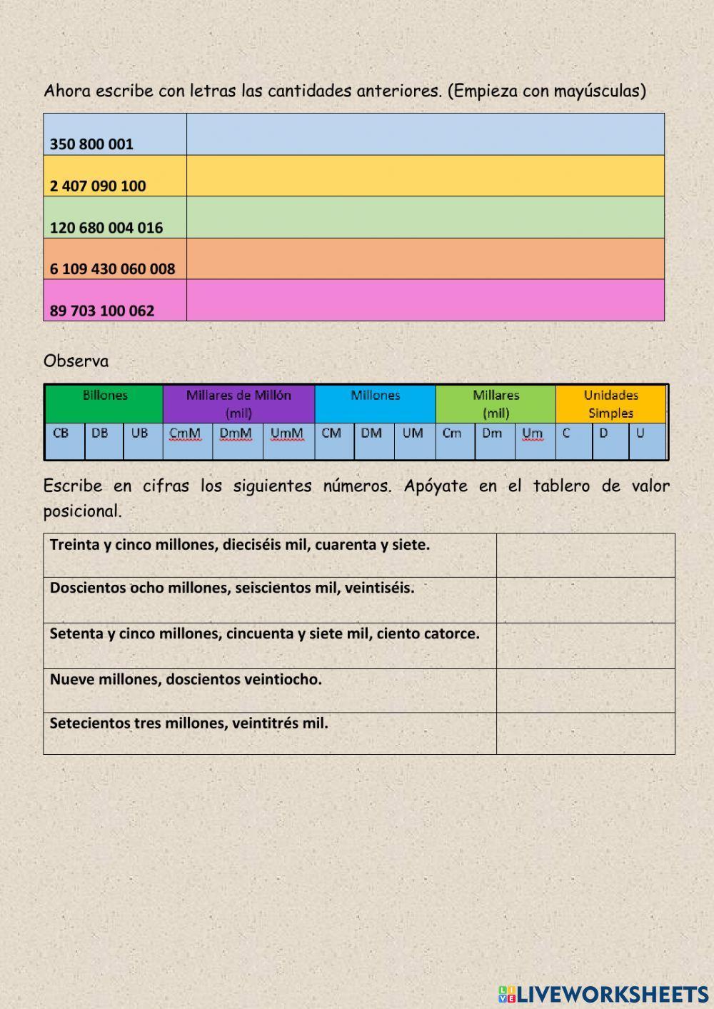 Lectura y escritura de números naturales