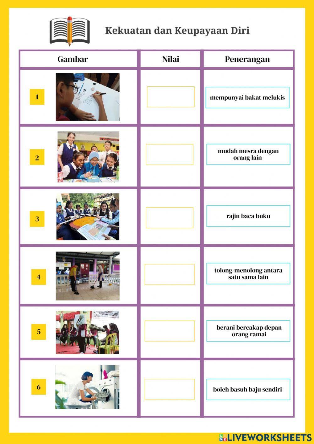 Kekuatan dan keupayaan diri