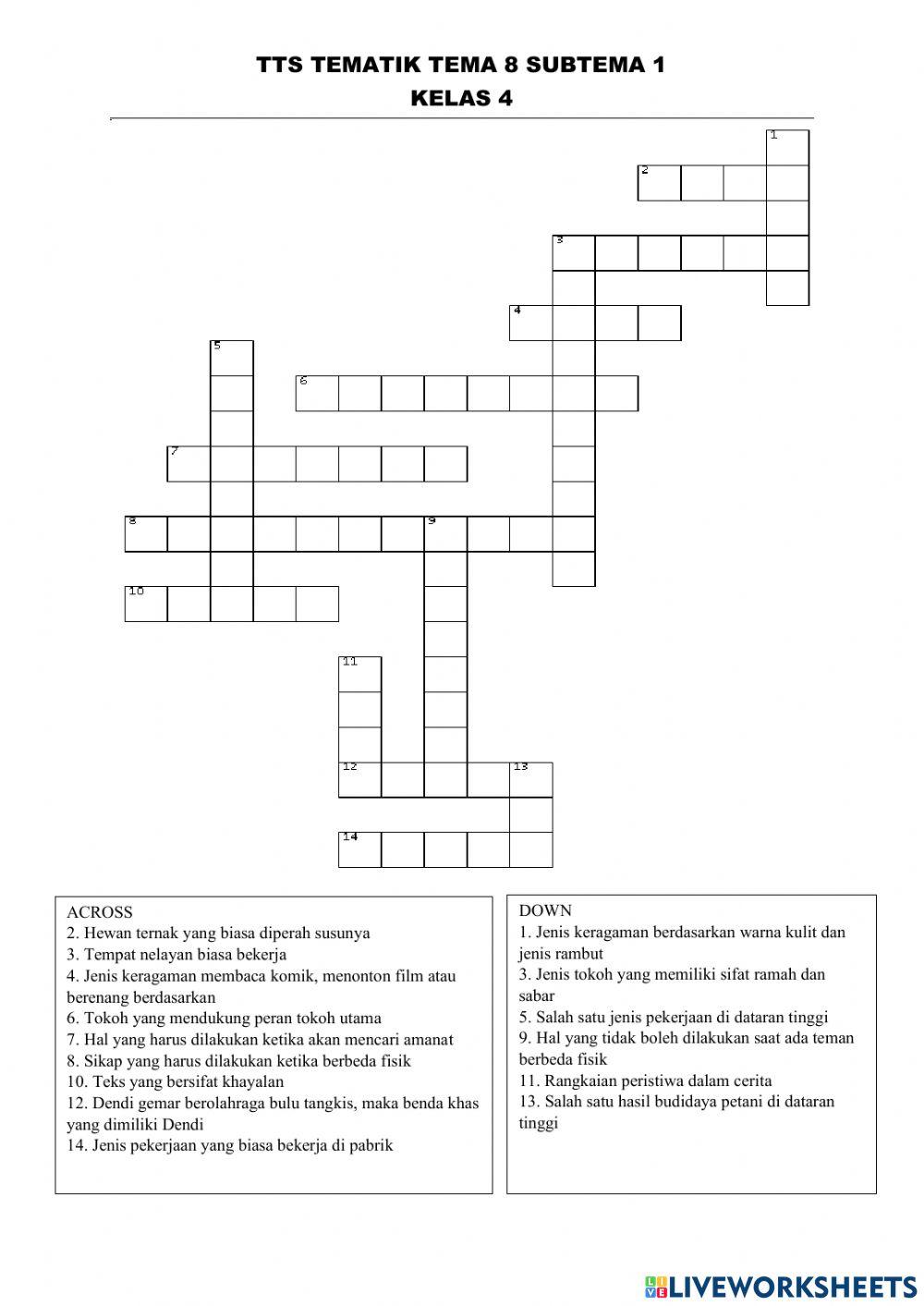 TTS Tematik Tema 8 Subtema 1 Kelas 4-