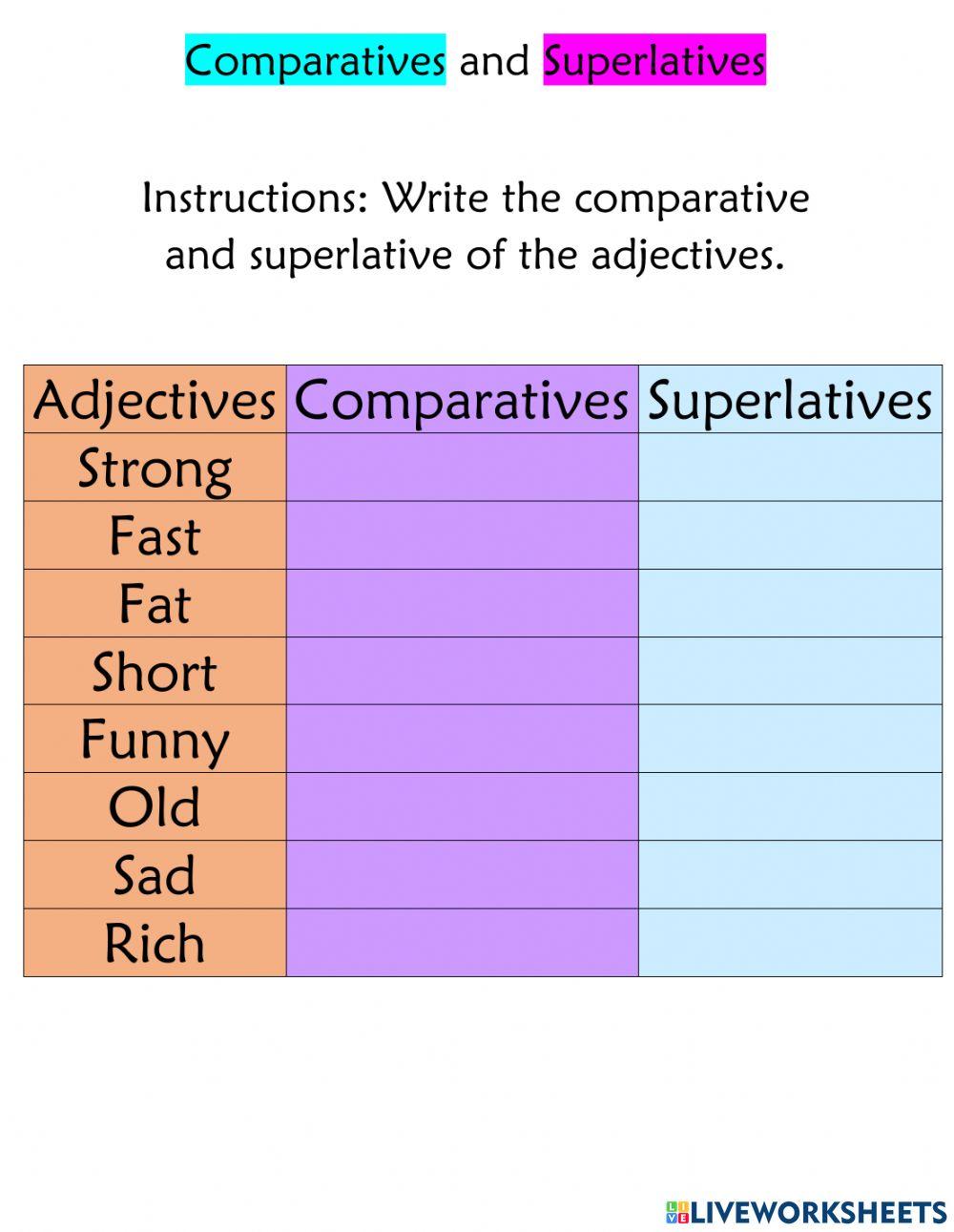 Comparatives and Superlatives
