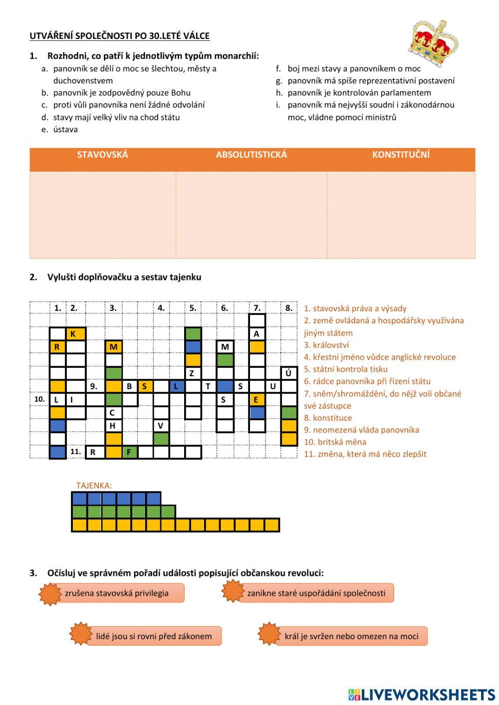 Utváření Anglie, Francie a USA v 17.-18. století