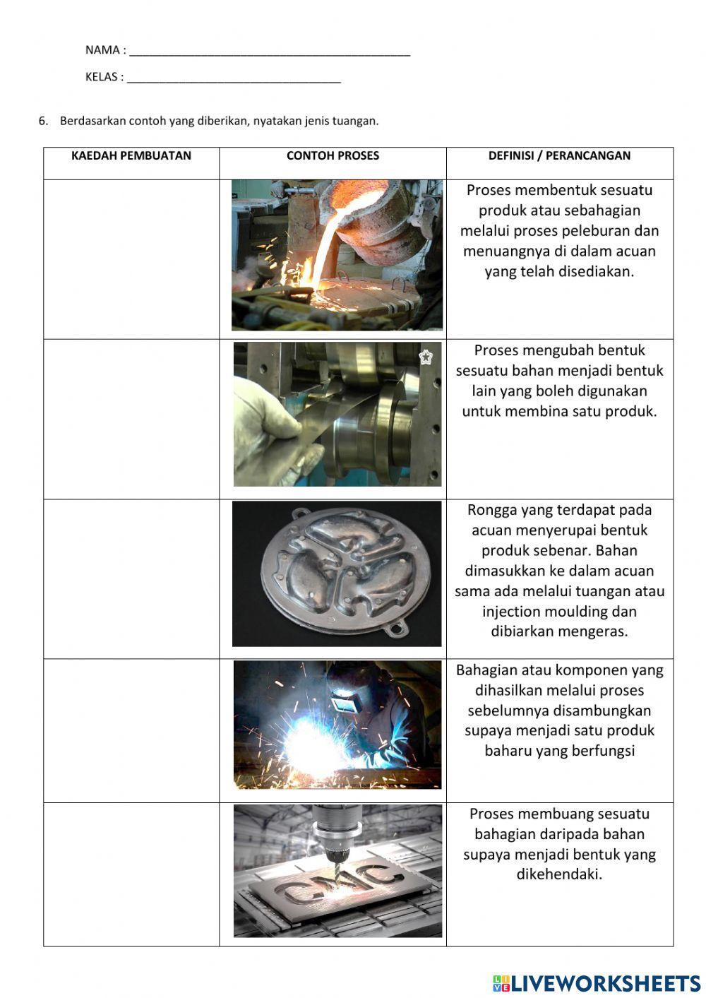 Rbt t2 - rekabentuk pembuatan