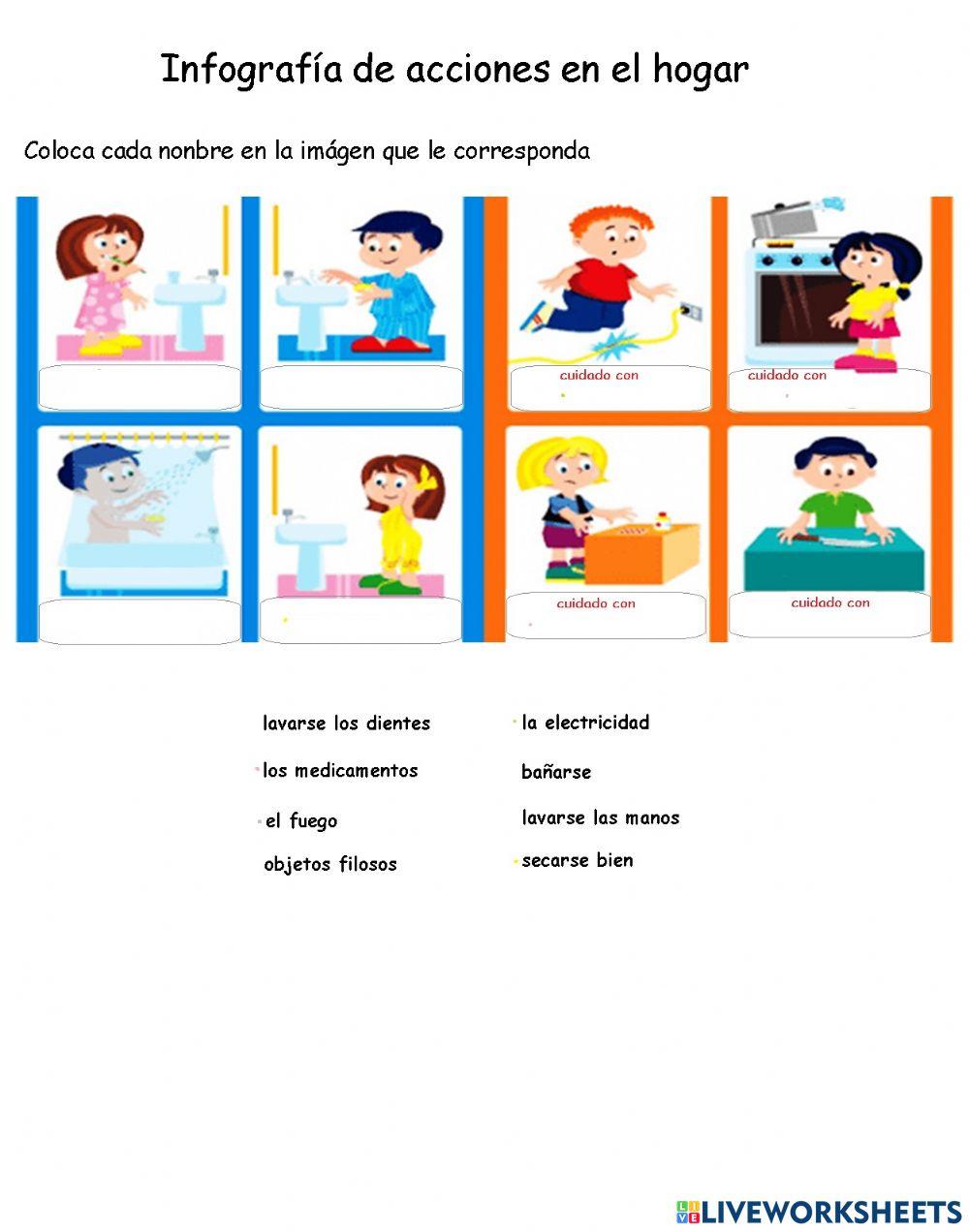 Infografía de acciones en el hogar