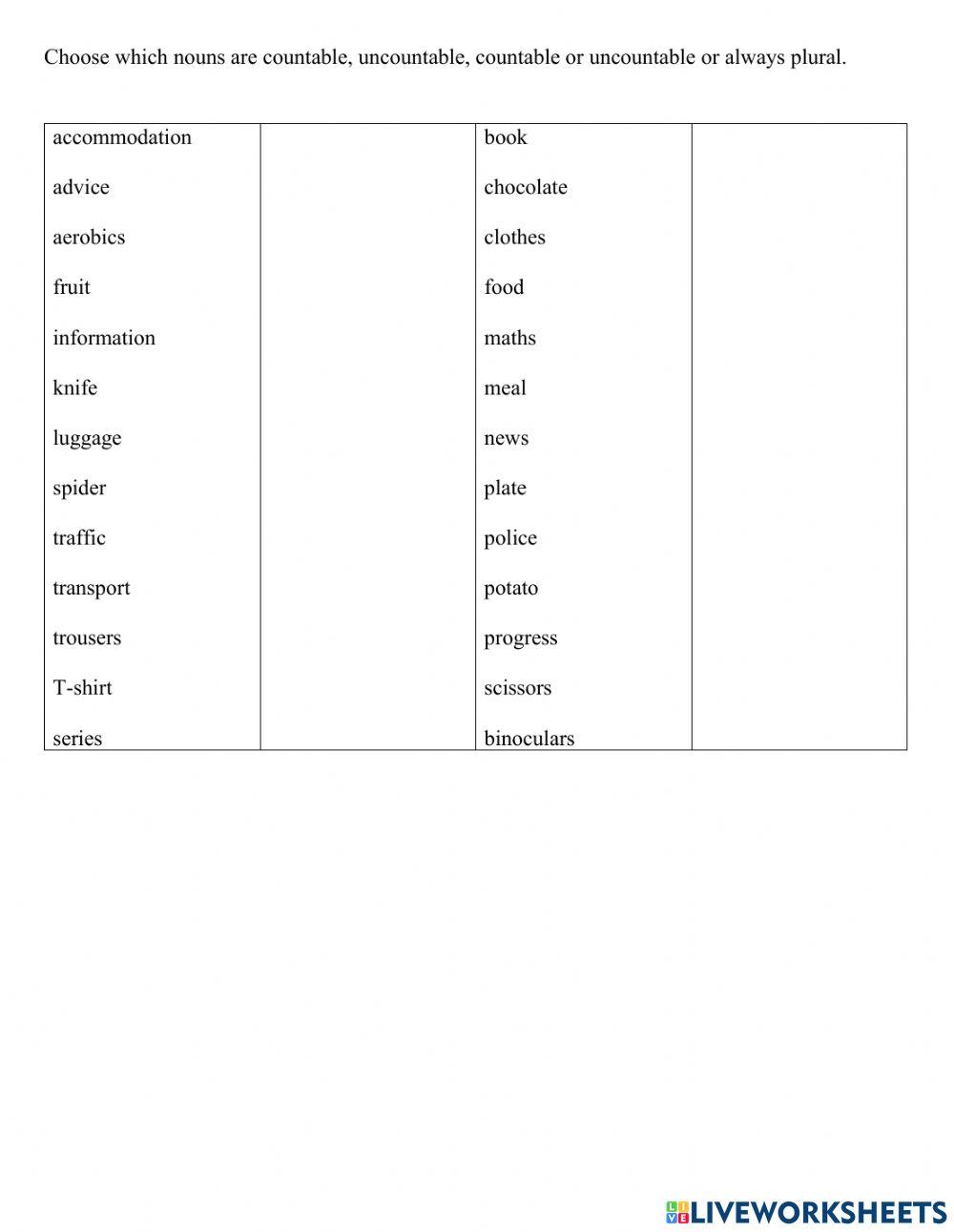 Count - Uncount nouns