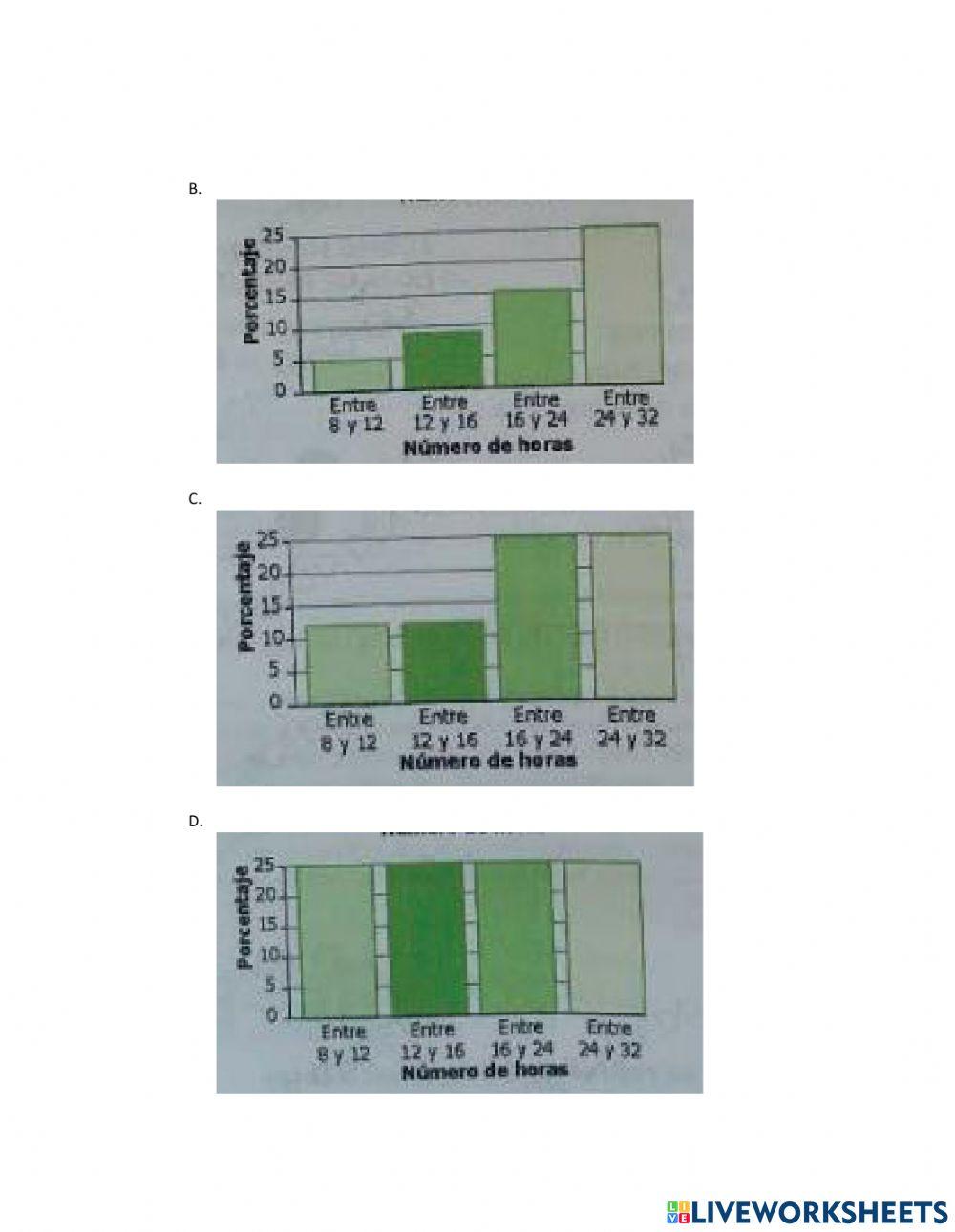 Prueba Saber Porcentajes