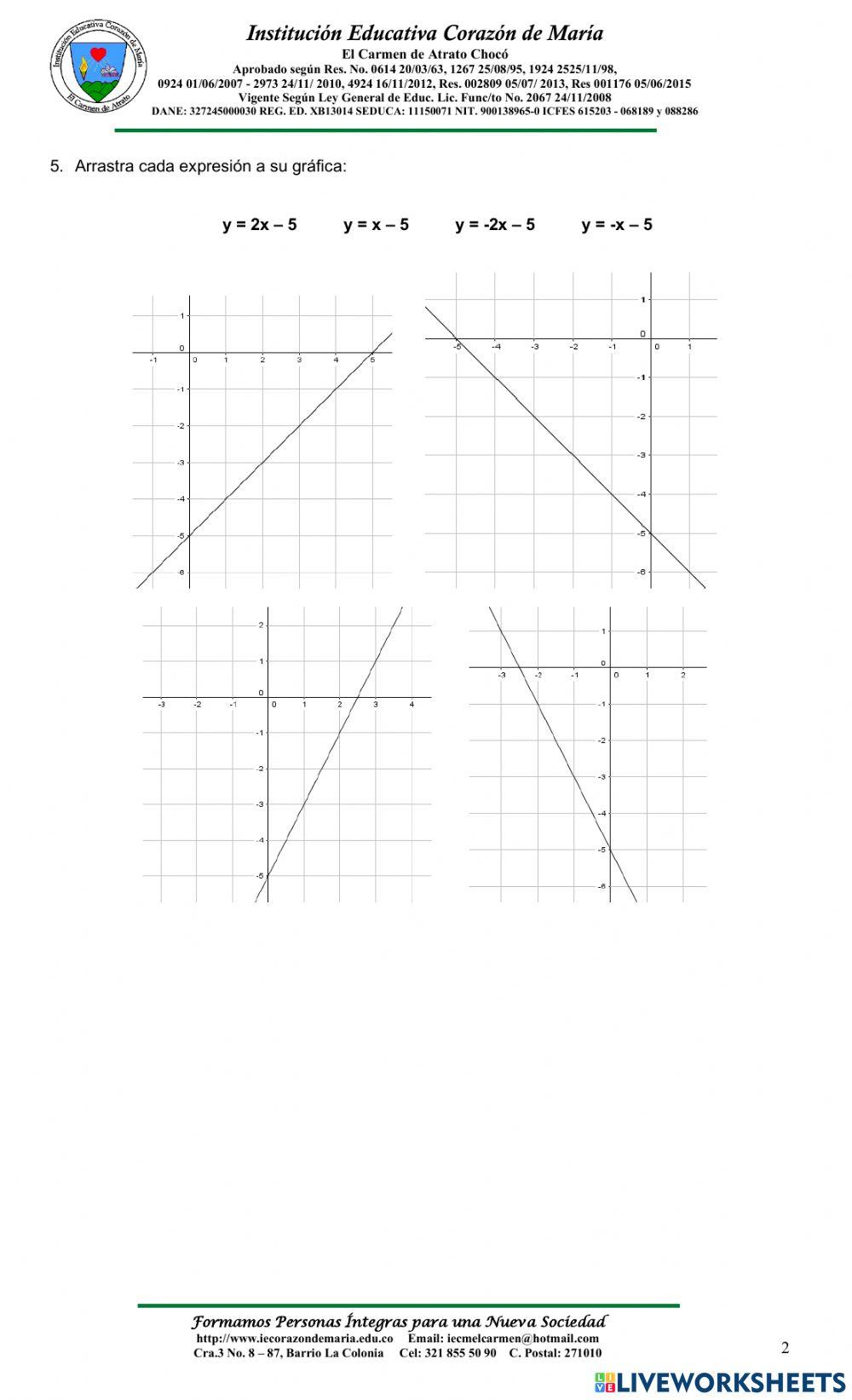 Quiz función lineal