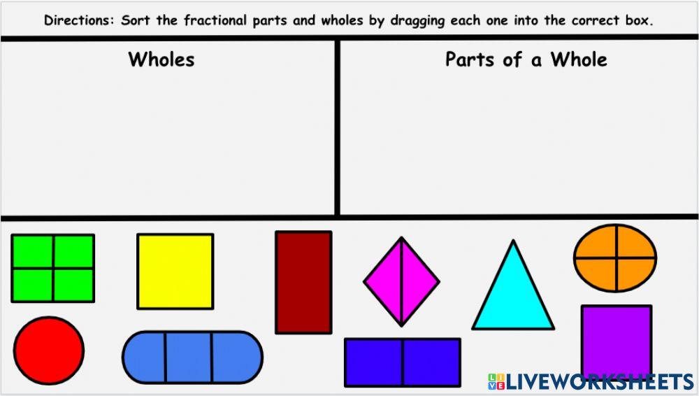 Sorting Fractional Parts