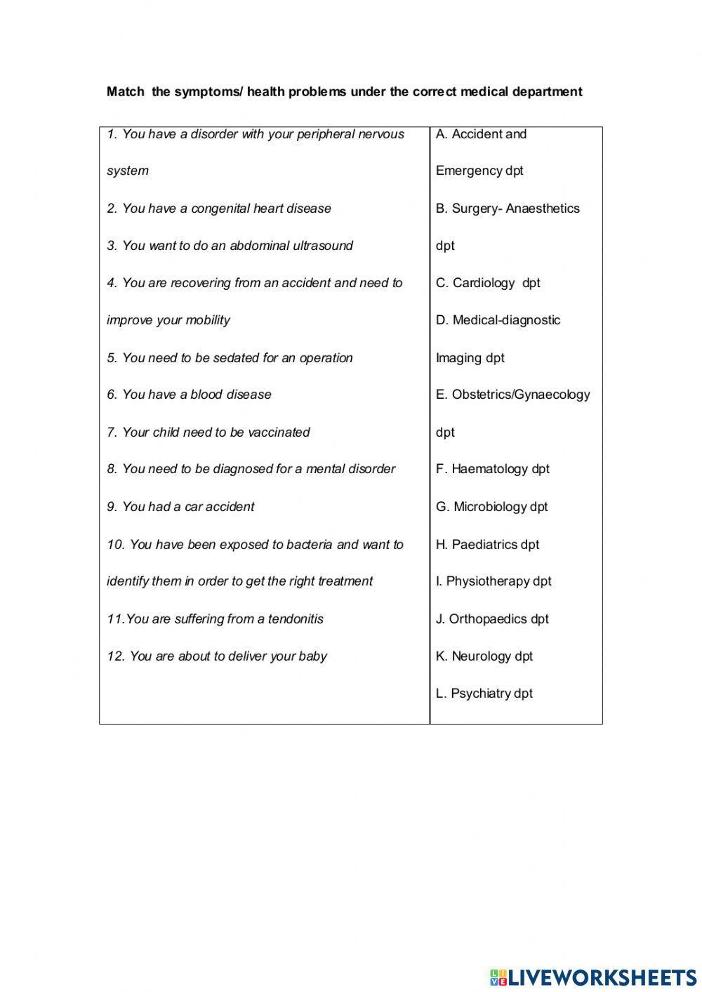 Hospital departments and health problems