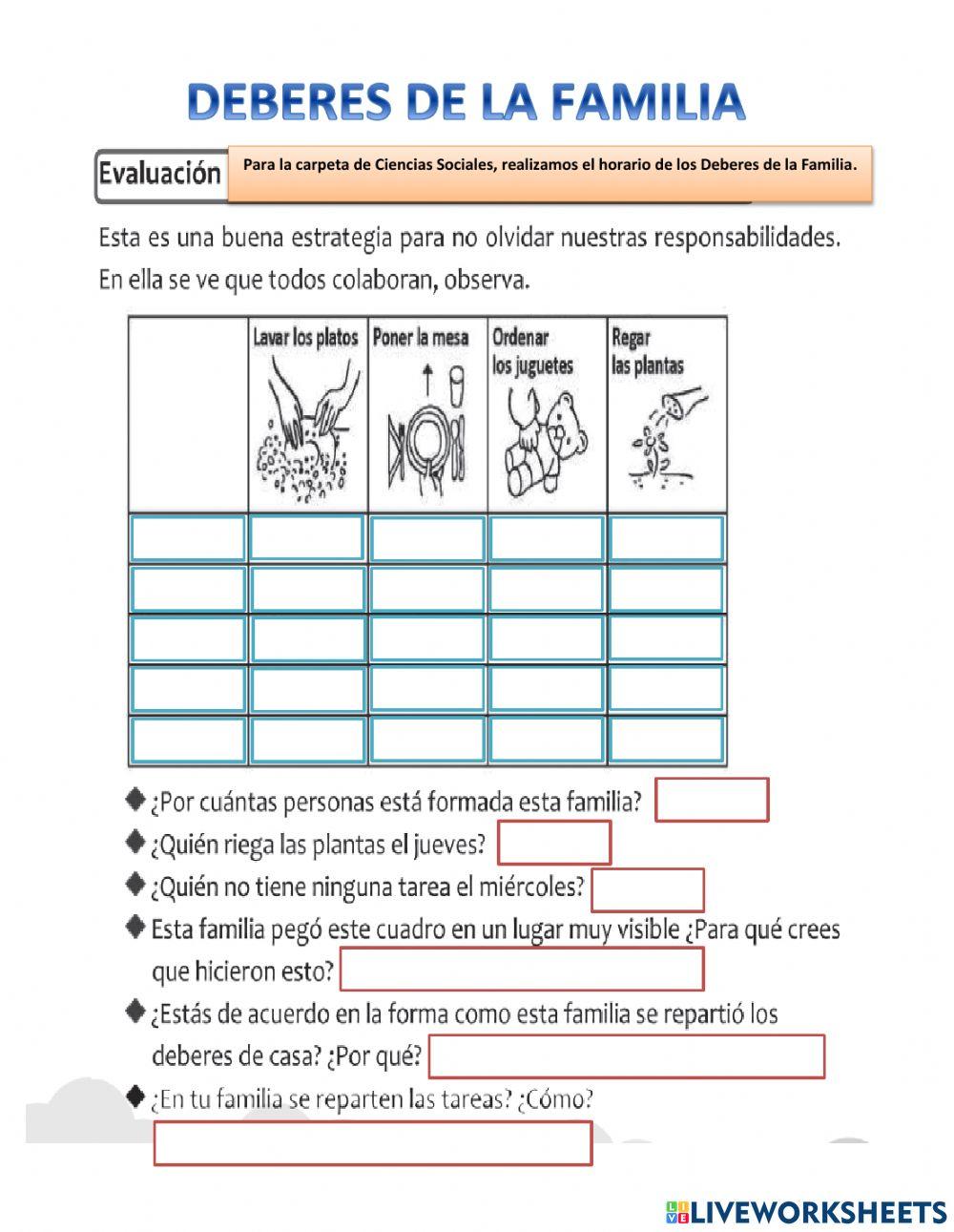 Deberes y Obligaciones de la familia