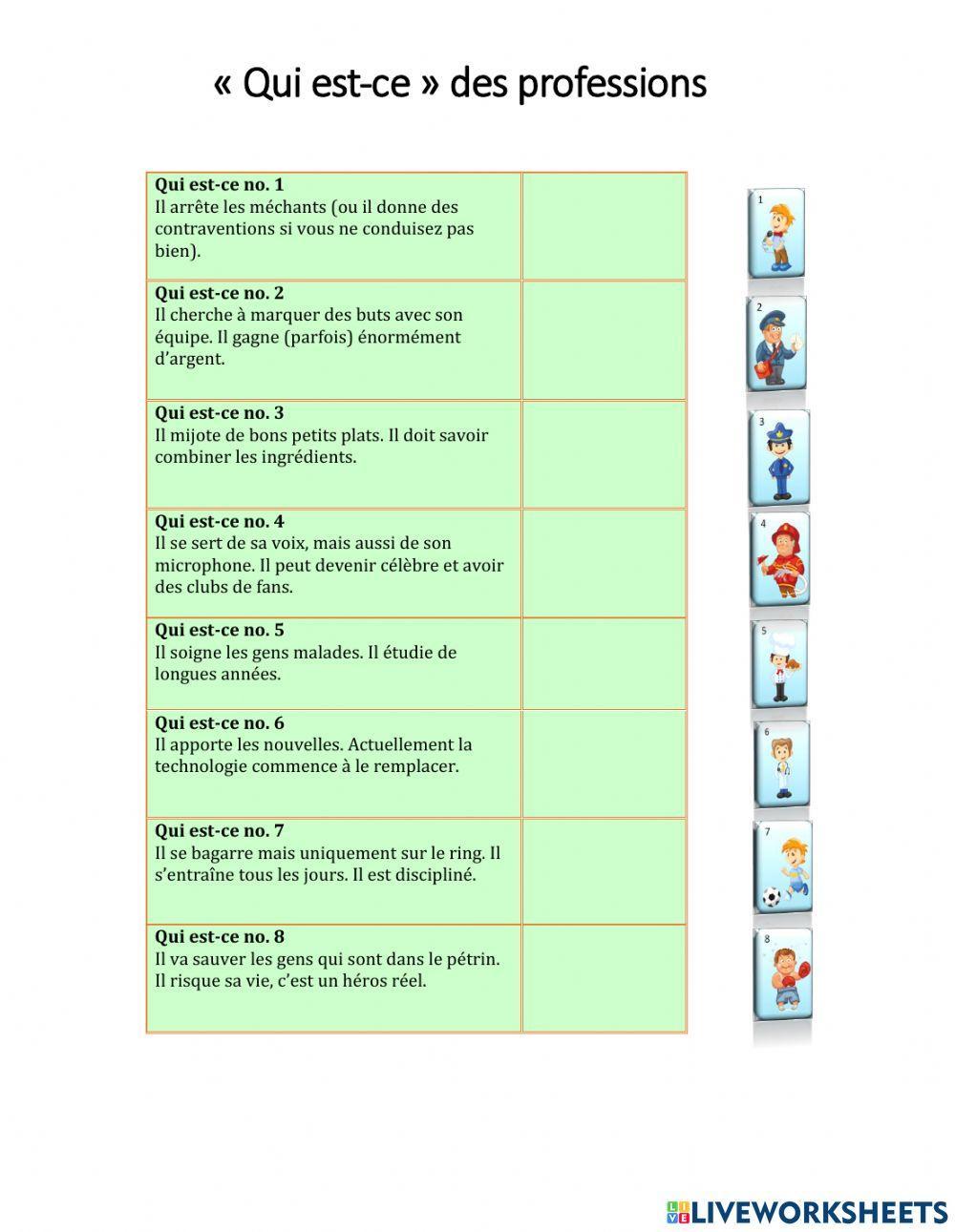Qui est-ce des professions